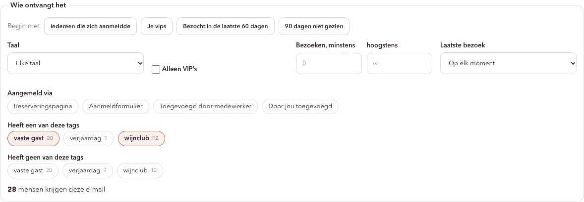 Naar de juiste mensen